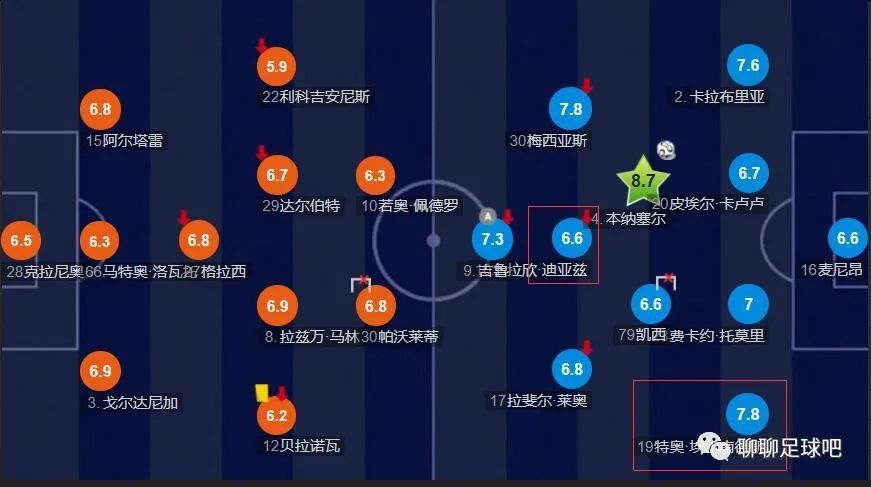 免费亚洲电影